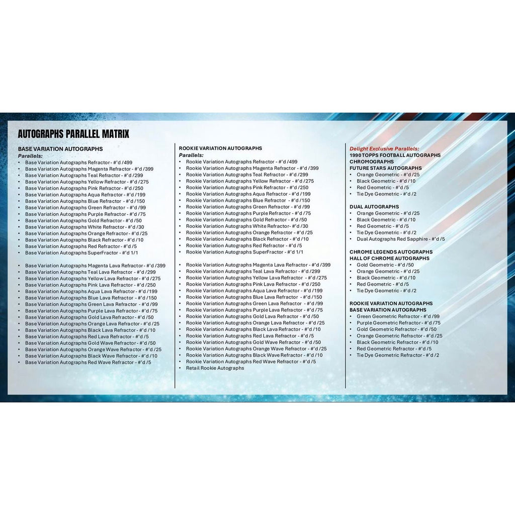 2025 Topps Chrome Football Jumbo Box