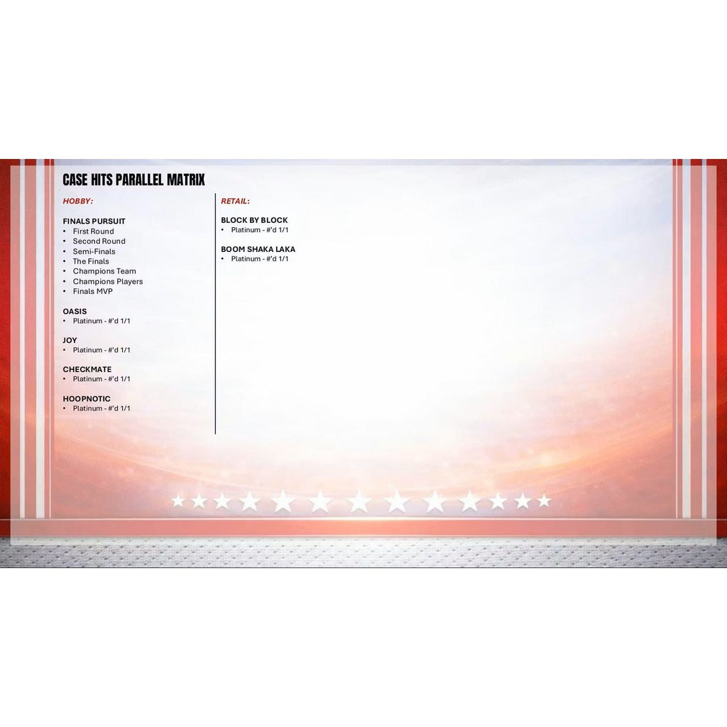 2025-26 Topps NBA Hoops Basketball Jumbo Box