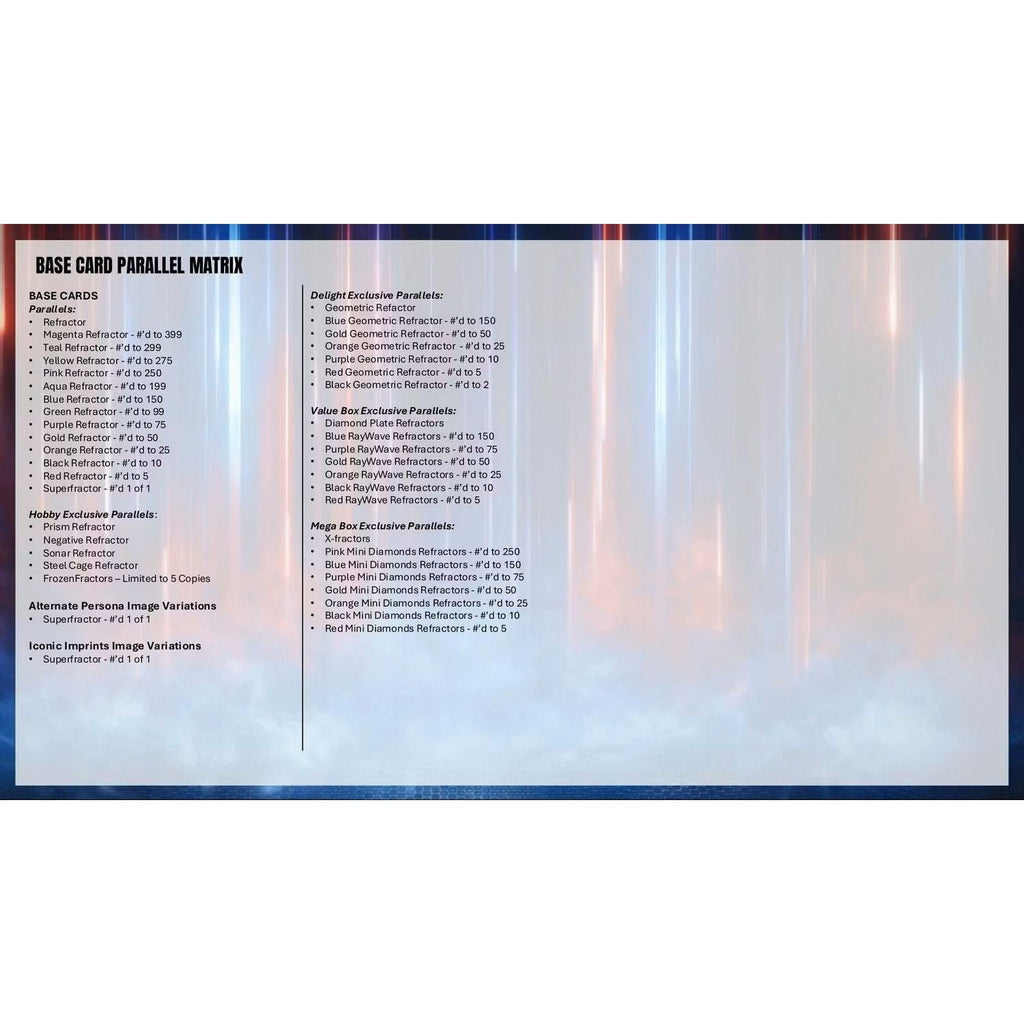 2026 Topps Chrome WWE Breaker's Delight Box