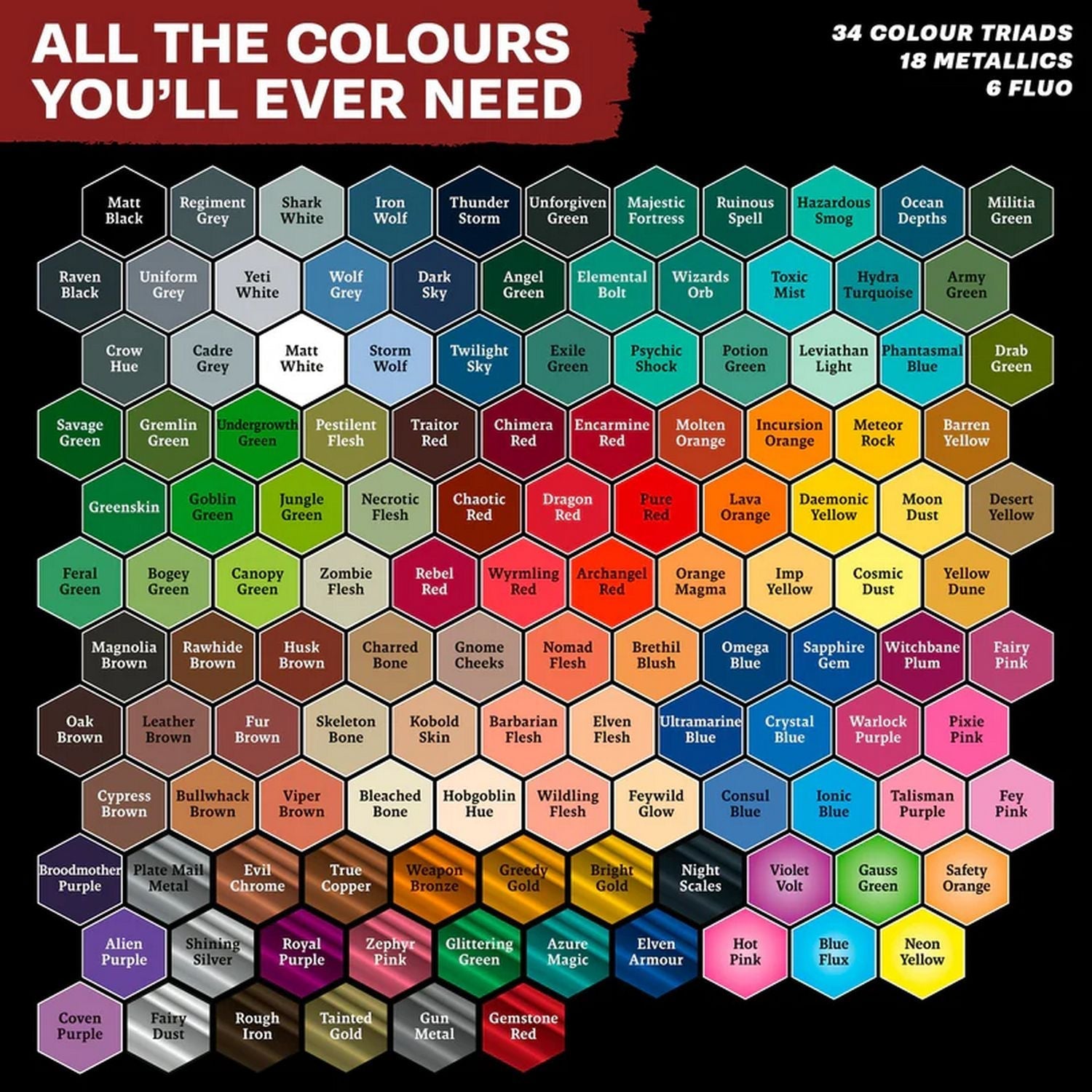 Army Painter: Warpaints Air Complete Set