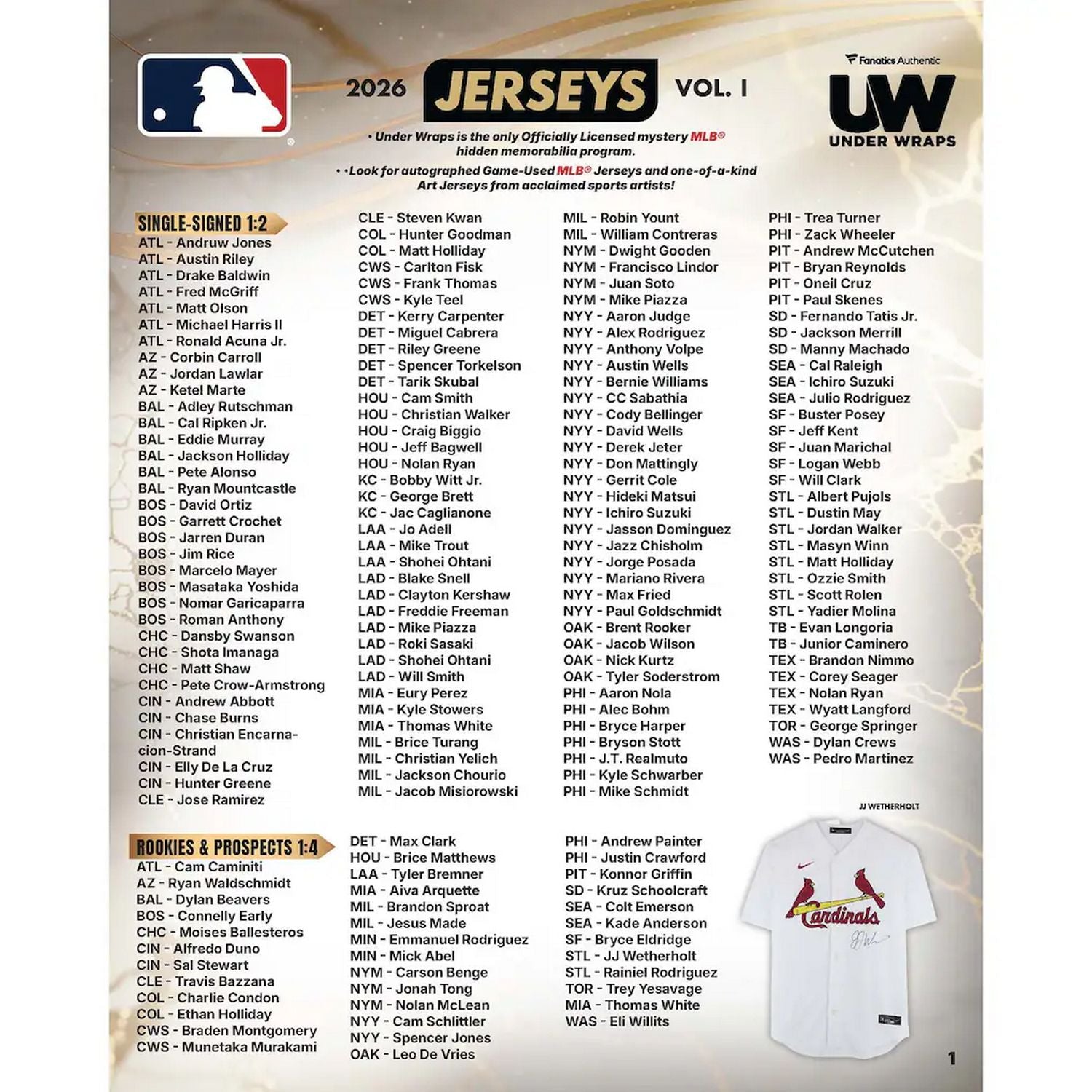 2026 Under Wraps Autographed MLB Jerseys Vol. I Mystery Box