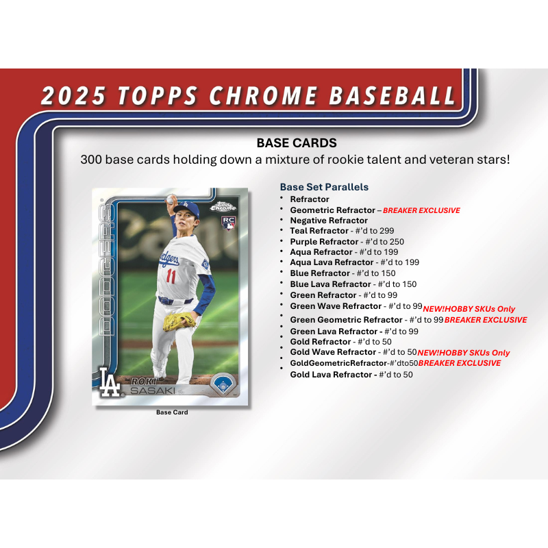 2025 Topps Chrome Baseball Breaker's Delight 6 Box Case